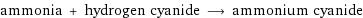 ammonia + hydrogen cyanide ⟶ ammonium cyanide