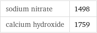 sodium nitrate | 1498 calcium hydroxide | 1759