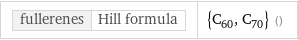 fullerenes | Hill formula | {C_60, C_70} ()