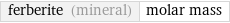 ferberite (mineral) | molar mass