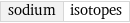 sodium | isotopes