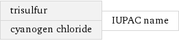 trisulfur cyanogen chloride | IUPAC name