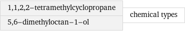 1, 1, 2, 2-tetramethylcyclopropane 5, 6-dimethyloctan-1-ol | chemical types