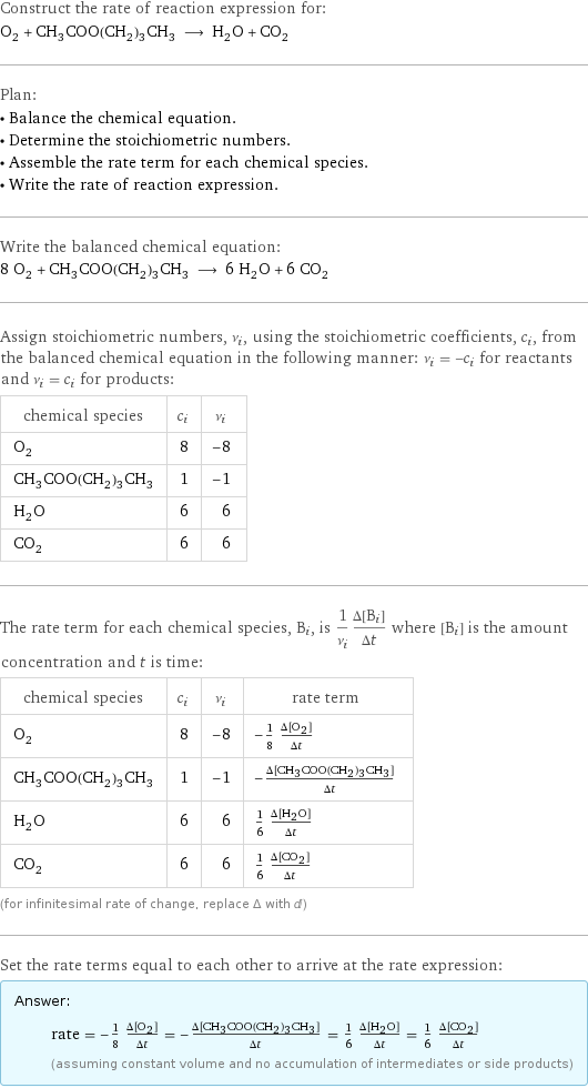 Construct the rate of reaction expression for: O_2 + CH_3COO(CH_2)_3CH_3 ⟶ H_2O + CO_2 Plan: • Balance the chemical equation. • Determine the stoichiometric numbers. • Assemble the rate term for each chemical species. • Write the rate of reaction expression. Write the balanced chemical equation: 8 O_2 + CH_3COO(CH_2)_3CH_3 ⟶ 6 H_2O + 6 CO_2 Assign stoichiometric numbers, ν_i, using the stoichiometric coefficients, c_i, from the balanced chemical equation in the following manner: ν_i = -c_i for reactants and ν_i = c_i for products: chemical species | c_i | ν_i O_2 | 8 | -8 CH_3COO(CH_2)_3CH_3 | 1 | -1 H_2O | 6 | 6 CO_2 | 6 | 6 The rate term for each chemical species, B_i, is 1/ν_i(Δ[B_i])/(Δt) where [B_i] is the amount concentration and t is time: chemical species | c_i | ν_i | rate term O_2 | 8 | -8 | -1/8 (Δ[O2])/(Δt) CH_3COO(CH_2)_3CH_3 | 1 | -1 | -(Δ[CH3COO(CH2)3CH3])/(Δt) H_2O | 6 | 6 | 1/6 (Δ[H2O])/(Δt) CO_2 | 6 | 6 | 1/6 (Δ[CO2])/(Δt) (for infinitesimal rate of change, replace Δ with d) Set the rate terms equal to each other to arrive at the rate expression: Answer: |   | rate = -1/8 (Δ[O2])/(Δt) = -(Δ[CH3COO(CH2)3CH3])/(Δt) = 1/6 (Δ[H2O])/(Δt) = 1/6 (Δ[CO2])/(Δt) (assuming constant volume and no accumulation of intermediates or side products)