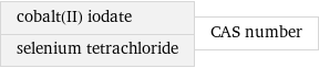 cobalt(II) iodate selenium tetrachloride | CAS number