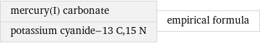 mercury(I) carbonate potassium cyanide-13 C, 15 N | empirical formula