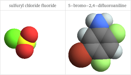 3D structure