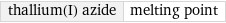 thallium(I) azide | melting point