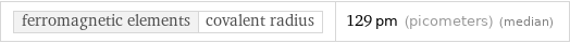 ferromagnetic elements | covalent radius | 129 pm (picometers) (median)