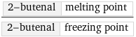 2-butenal | melting point/2-butenal | freezing point