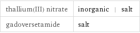 thallium(III) nitrate | inorganic | salt gadoversetamide | salt