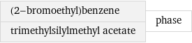 (2-bromoethyl)benzene trimethylsilylmethyl acetate | phase