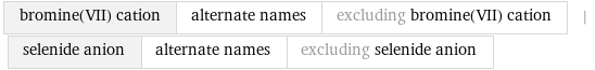 bromine(VII) cation | alternate names | excluding bromine(VII) cation | selenide anion | alternate names | excluding selenide anion