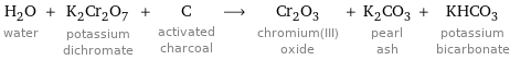 H_2O water + K_2Cr_2O_7 potassium dichromate + C activated charcoal ⟶ Cr_2O_3 chromium(III) oxide + K_2CO_3 pearl ash + KHCO_3 potassium bicarbonate