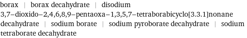 borax | borax decahydrate | disodium 3, 7-dioxido-2, 4, 6, 8, 9-pentaoxa-1, 3, 5, 7-tetraborabicyclo[3.3.1]nonane decahydrate | sodium borate | sodium pyroborate decahydrate | sodium tetraborate decahydrate