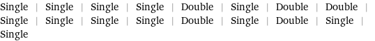 Single | Single | Single | Single | Double | Single | Double | Double | Single | Single | Single | Single | Double | Single | Double | Single | Single