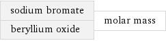 sodium bromate beryllium oxide | molar mass