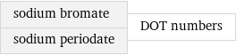 sodium bromate sodium periodate | DOT numbers