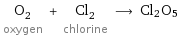 O_2 oxygen + Cl_2 chlorine ⟶ Cl2O5