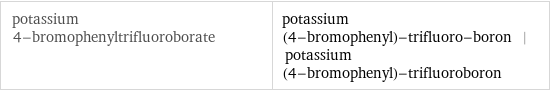 potassium 4-bromophenyltrifluoroborate | potassium (4-bromophenyl)-trifluoro-boron | potassium (4-bromophenyl)-trifluoroboron