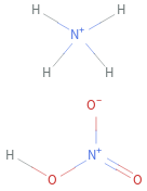 Structure diagram