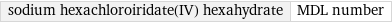 sodium hexachloroiridate(IV) hexahydrate | MDL number