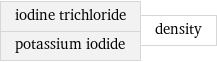 iodine trichloride potassium iodide | density