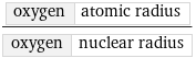 oxygen | atomic radius/oxygen | nuclear radius