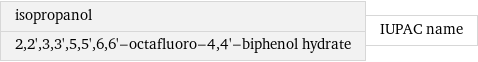 isopropanol 2, 2', 3, 3', 5, 5', 6, 6'-octafluoro-4, 4'-biphenol hydrate | IUPAC name