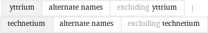 yttrium | alternate names | excluding yttrium | technetium | alternate names | excluding technetium