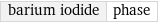 barium iodide | phase