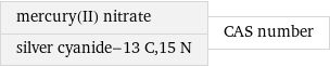 mercury(II) nitrate silver cyanide-13 C, 15 N | CAS number