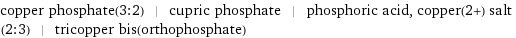 copper phosphate(3:2) | cupric phosphate | phosphoric acid, copper(2+) salt (2:3) | tricopper bis(orthophosphate)