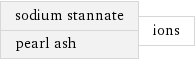 sodium stannate pearl ash | ions