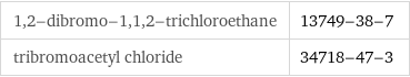 1, 2-dibromo-1, 1, 2-trichloroethane | 13749-38-7 tribromoacetyl chloride | 34718-47-3