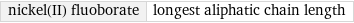 nickel(II) fluoborate | longest aliphatic chain length