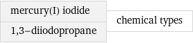 mercury(I) iodide 1, 3-diiodopropane | chemical types