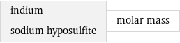indium sodium hyposulfite | molar mass