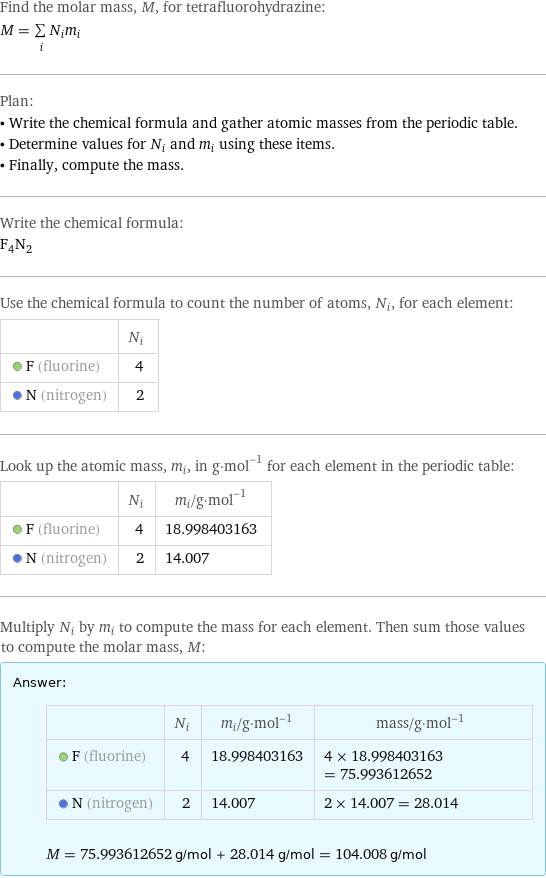 Find the molar mass, M, for tetrafluorohydrazine: M = sum _iN_im_i Plan: • Write the chemical formula and gather atomic masses from the periodic table. • Determine values for N_i and m_i using these items. • Finally, compute the mass. Write the chemical formula: F_4N_2 Use the chemical formula to count the number of atoms, N_i, for each element:  | N_i  F (fluorine) | 4  N (nitrogen) | 2 Look up the atomic mass, m_i, in g·mol^(-1) for each element in the periodic table:  | N_i | m_i/g·mol^(-1)  F (fluorine) | 4 | 18.998403163  N (nitrogen) | 2 | 14.007 Multiply N_i by m_i to compute the mass for each element. Then sum those values to compute the molar mass, M: Answer: |   | | N_i | m_i/g·mol^(-1) | mass/g·mol^(-1)  F (fluorine) | 4 | 18.998403163 | 4 × 18.998403163 = 75.993612652  N (nitrogen) | 2 | 14.007 | 2 × 14.007 = 28.014  M = 75.993612652 g/mol + 28.014 g/mol = 104.008 g/mol