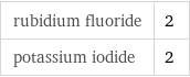 rubidium fluoride | 2 potassium iodide | 2