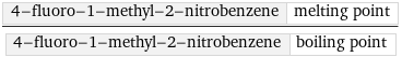 4-fluoro-1-methyl-2-nitrobenzene | melting point/4-fluoro-1-methyl-2-nitrobenzene | boiling point