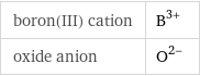 boron(III) cation | B^(3+) oxide anion | O^(2-)
