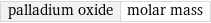 palladium oxide | molar mass