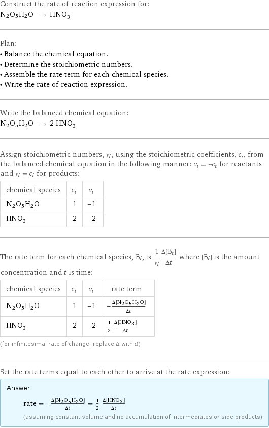 Construct the rate of reaction expression for: N2O5H2O ⟶ HNO_3 Plan: • Balance the chemical equation. • Determine the stoichiometric numbers. • Assemble the rate term for each chemical species. • Write the rate of reaction expression. Write the balanced chemical equation: N2O5H2O ⟶ 2 HNO_3 Assign stoichiometric numbers, ν_i, using the stoichiometric coefficients, c_i, from the balanced chemical equation in the following manner: ν_i = -c_i for reactants and ν_i = c_i for products: chemical species | c_i | ν_i N2O5H2O | 1 | -1 HNO_3 | 2 | 2 The rate term for each chemical species, B_i, is 1/ν_i(Δ[B_i])/(Δt) where [B_i] is the amount concentration and t is time: chemical species | c_i | ν_i | rate term N2O5H2O | 1 | -1 | -(Δ[N2O5H2O])/(Δt) HNO_3 | 2 | 2 | 1/2 (Δ[HNO3])/(Δt) (for infinitesimal rate of change, replace Δ with d) Set the rate terms equal to each other to arrive at the rate expression: Answer: |   | rate = -(Δ[N2O5H2O])/(Δt) = 1/2 (Δ[HNO3])/(Δt) (assuming constant volume and no accumulation of intermediates or side products)