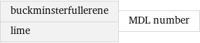 buckminsterfullerene lime | MDL number