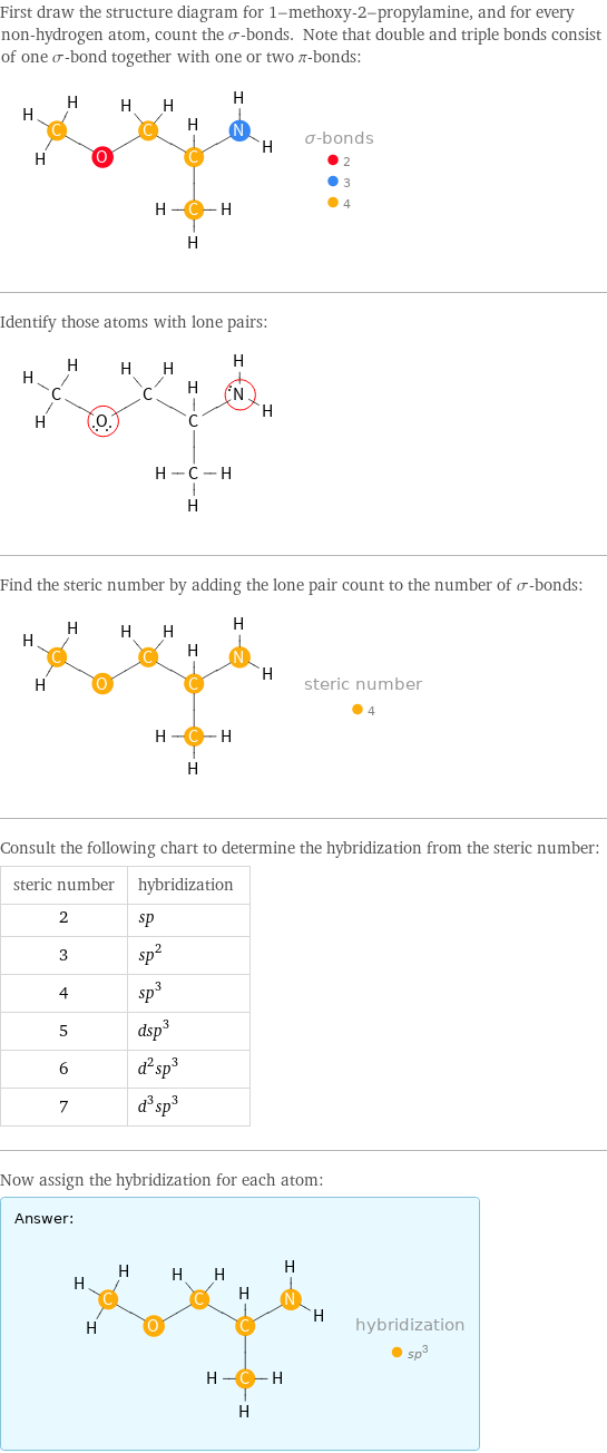 First draw the structure diagram for 1-methoxy-2-propylamine, and for every non-hydrogen atom, count the σ-bonds. Note that double and triple bonds consist of one σ-bond together with one or two π-bonds:  Identify those atoms with lone pairs:  Find the steric number by adding the lone pair count to the number of σ-bonds:  Consult the following chart to determine the hybridization from the steric number: steric number | hybridization 2 | sp 3 | sp^2 4 | sp^3 5 | dsp^3 6 | d^2sp^3 7 | d^3sp^3 Now assign the hybridization for each atom: Answer: |   | 