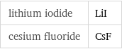 lithium iodide | LiI cesium fluoride | CsF