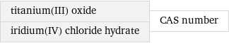 titanium(III) oxide iridium(IV) chloride hydrate | CAS number