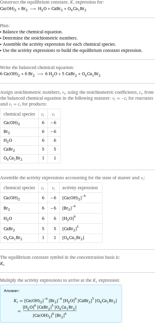 Construct the equilibrium constant, K, expression for: Ca(OH)_2 + Br_2 ⟶ H_2O + CaBr_2 + O_6Ca_1Br_2 Plan: • Balance the chemical equation. • Determine the stoichiometric numbers. • Assemble the activity expression for each chemical species. • Use the activity expressions to build the equilibrium constant expression. Write the balanced chemical equation: 6 Ca(OH)_2 + 6 Br_2 ⟶ 6 H_2O + 5 CaBr_2 + O_6Ca_1Br_2 Assign stoichiometric numbers, ν_i, using the stoichiometric coefficients, c_i, from the balanced chemical equation in the following manner: ν_i = -c_i for reactants and ν_i = c_i for products: chemical species | c_i | ν_i Ca(OH)_2 | 6 | -6 Br_2 | 6 | -6 H_2O | 6 | 6 CaBr_2 | 5 | 5 O_6Ca_1Br_2 | 1 | 1 Assemble the activity expressions accounting for the state of matter and ν_i: chemical species | c_i | ν_i | activity expression Ca(OH)_2 | 6 | -6 | ([Ca(OH)2])^(-6) Br_2 | 6 | -6 | ([Br2])^(-6) H_2O | 6 | 6 | ([H2O])^6 CaBr_2 | 5 | 5 | ([CaBr2])^5 O_6Ca_1Br_2 | 1 | 1 | [O6Ca1Br2] The equilibrium constant symbol in the concentration basis is: K_c Mulitply the activity expressions to arrive at the K_c expression: Answer: |   | K_c = ([Ca(OH)2])^(-6) ([Br2])^(-6) ([H2O])^6 ([CaBr2])^5 [O6Ca1Br2] = (([H2O])^6 ([CaBr2])^5 [O6Ca1Br2])/(([Ca(OH)2])^6 ([Br2])^6)