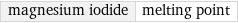 magnesium iodide | melting point